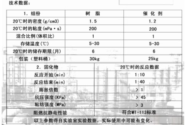 加固剂 CJ-1J